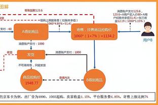 巴黎联赛战里尔大名单：姆巴佩领衔锋线，马尔基尼奥斯坐镇后防