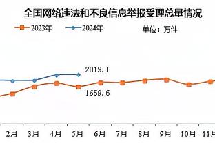 必威竞猜截图0