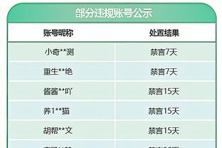 博主曝河北冲超假球细节：孟惊提出赞助1200万广告，收买新疆放水