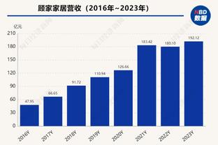 邮报：姆巴佩税后年薪2500万欧，皇马拒绝为他打破薪资结构